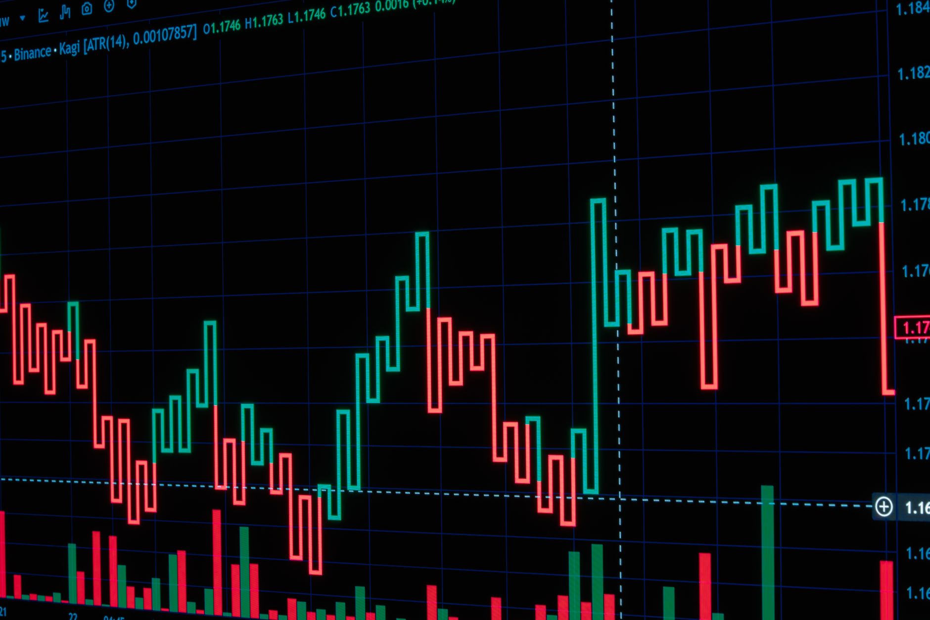 Vibrant stock market graph showcasing forex trends and analytics. — CFD Trading Enabling Traders to Access Global Markets Wit